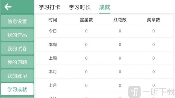 小哈利英语