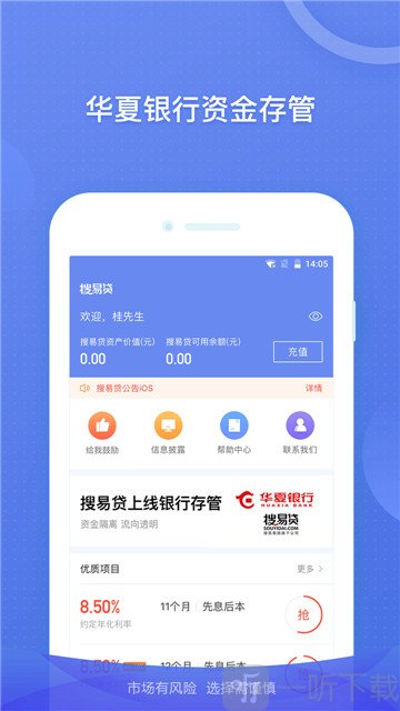 搜狐易贷
