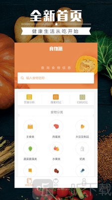 食物库