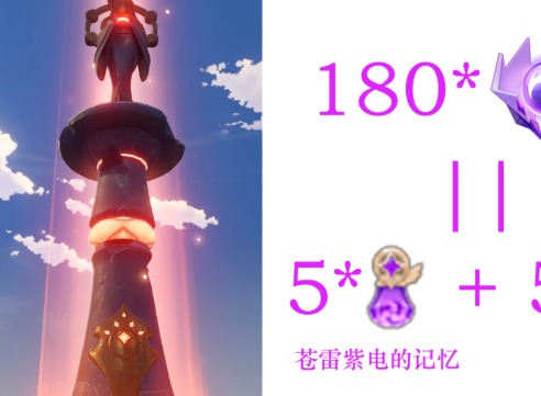 原神雷神像等级提升奖励都有什么  雷神瞳收集都给什么奖励