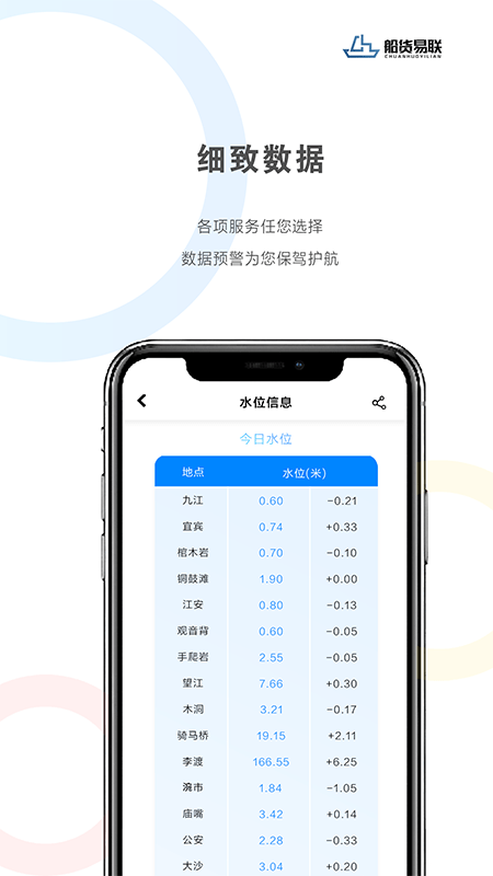 船货易联的图册