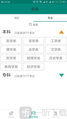 青藤高校