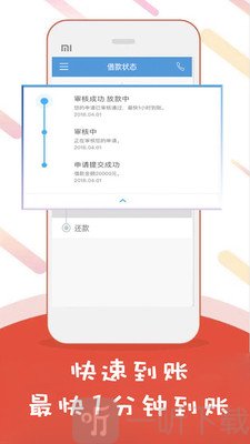 金酷借款