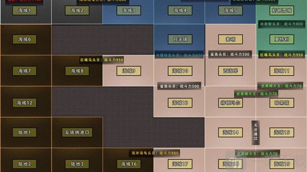 dnf大飞空时代西海岸进入方法   隐藏商品和通关攻略