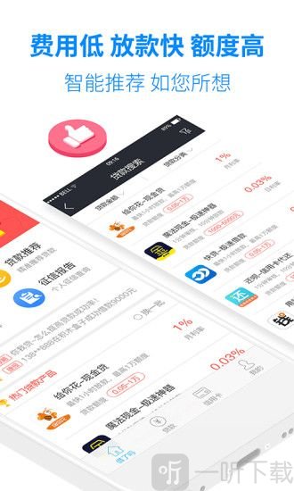 小微贷款