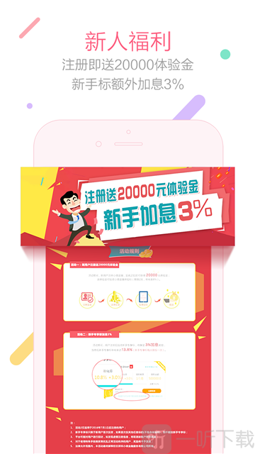 一人一贷