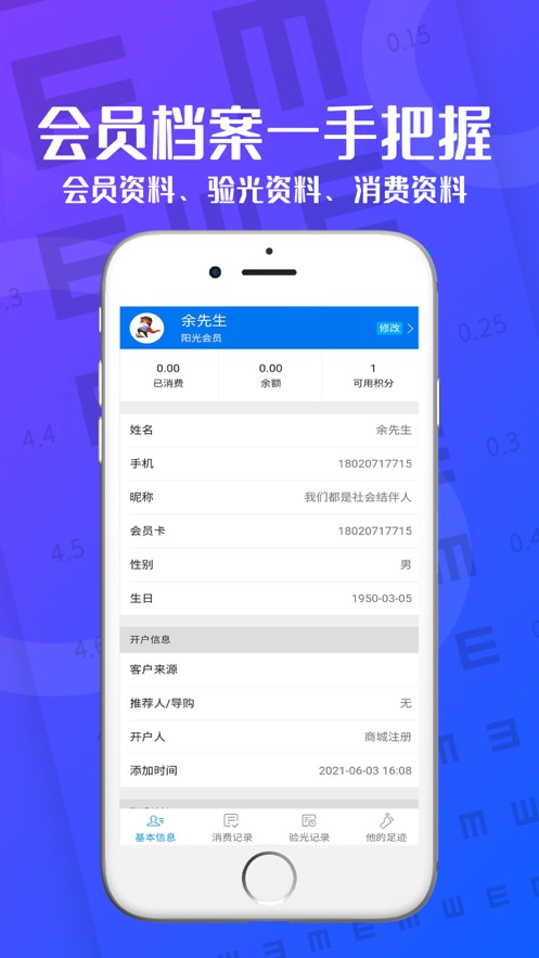 四眼小狗
