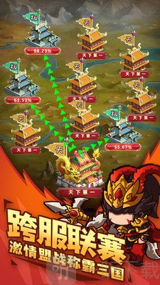泡面三国