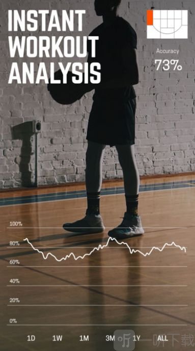 homecourt篮球训练