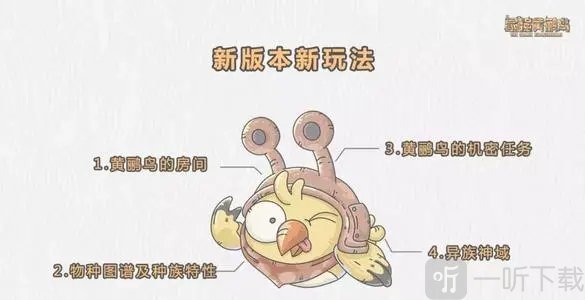 最强蜗牛黄鹂鸟玩法攻略 一周年版本黄鹂鸟角色详解