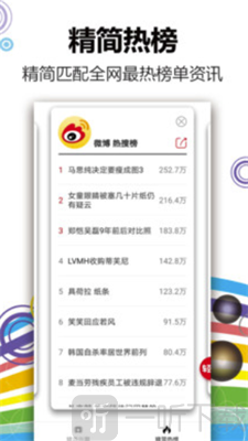 轻报