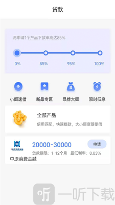 闪借分期