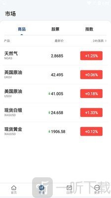 瑞丰智选