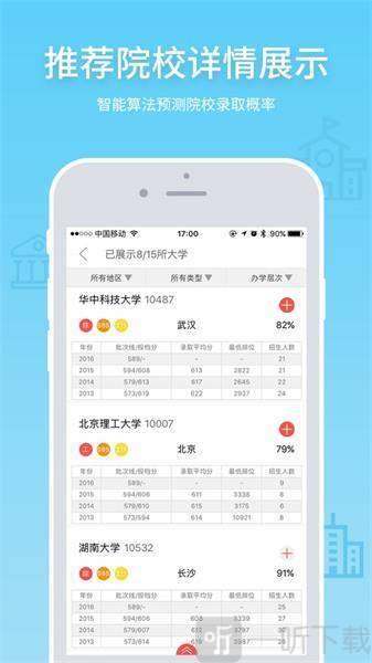 小博士高考志愿