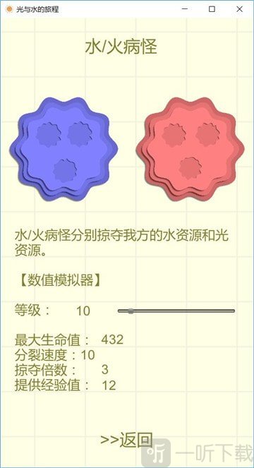 光与水的旅程