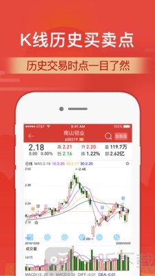 财通证券