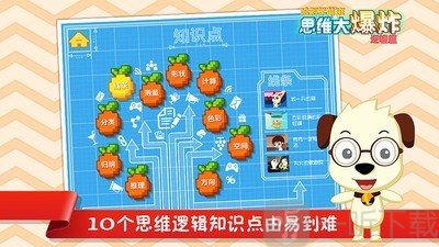 思维大爆炸