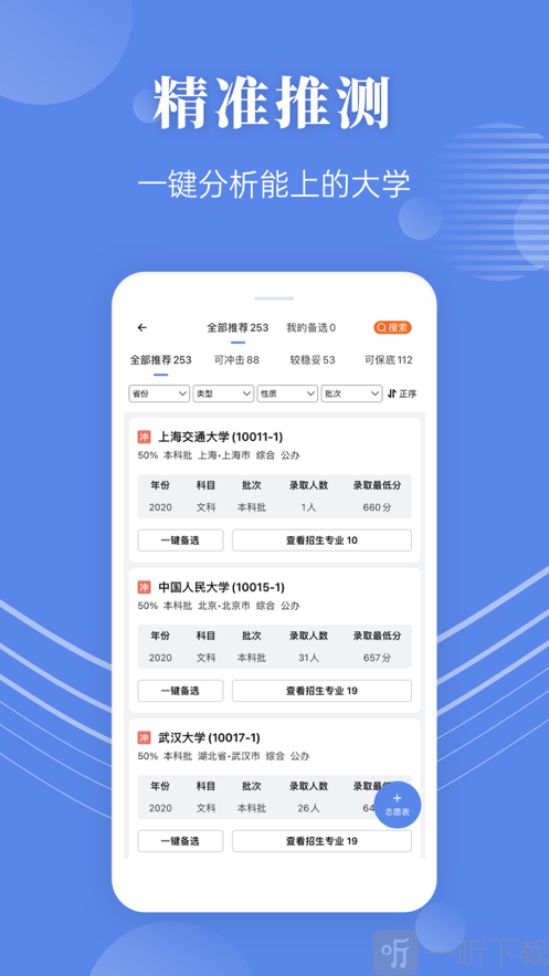 蝶变志愿2021