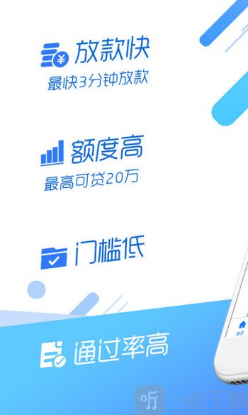 点指贷