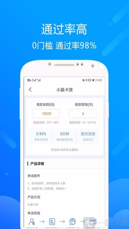 哪吒闪电贷