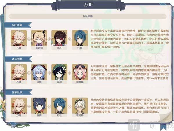 原神枫原万叶阵容搭配攻略  最强阵容搭配分享
