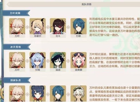 原神枫原万叶阵容搭配攻略  最强阵容搭配分享