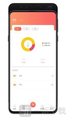 客速融