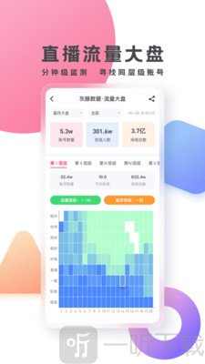 灰豚数据