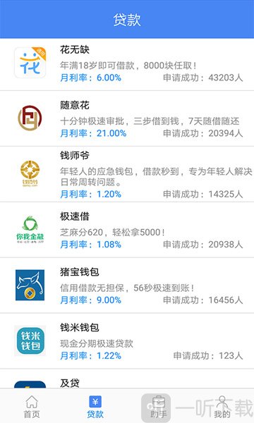 嘿贷