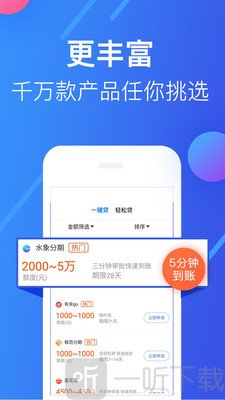 现金白卡借款