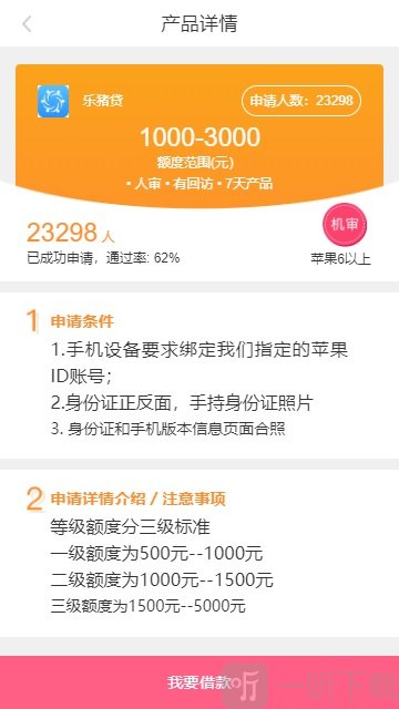 乐猪贷