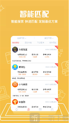 钞市贷款