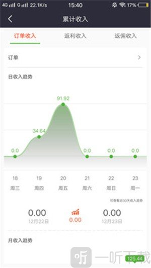 蔷薇司机