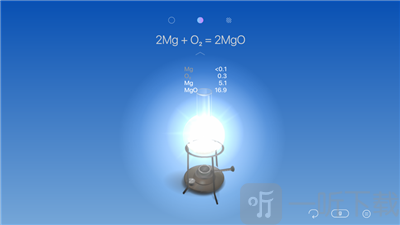 chemist