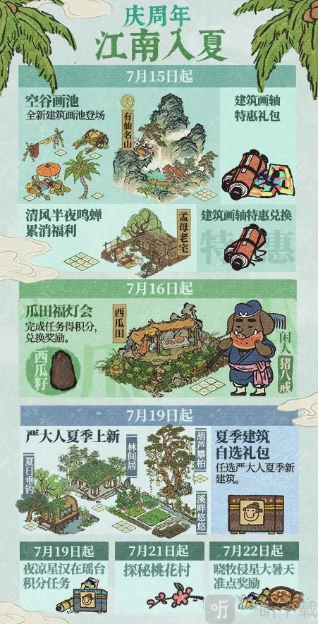 江南百景图周年庆江南入夏攻略大全 江南入夏活动奖励获取方式