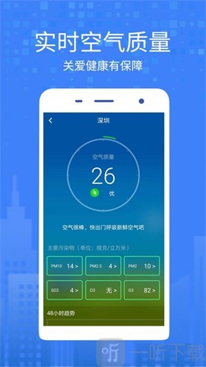 好看天气