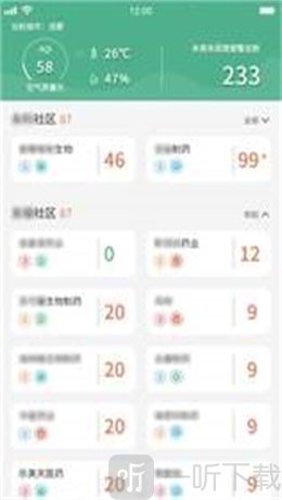 生态环境管家