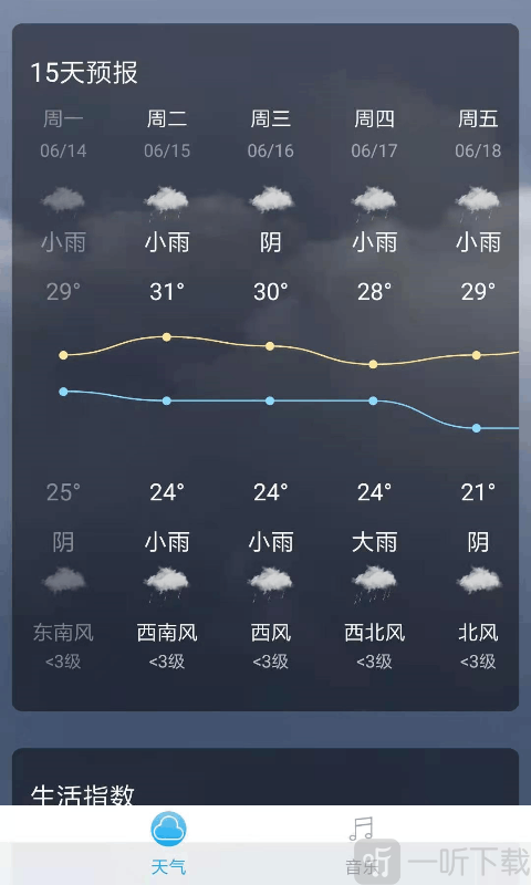 音悦天气