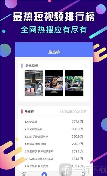 红人热门助手