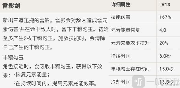 原神2.0雷主武器、圣遺物及配隊推薦 充電寶雷主如何搭配