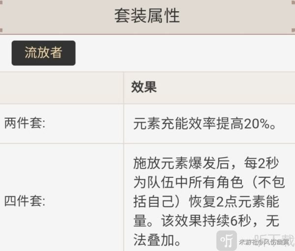 原神2.0雷主武器、圣遺物及配隊推薦 充電寶雷主如何搭配