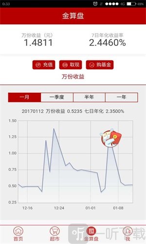 长盛基金