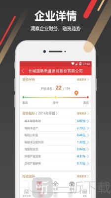 度教授