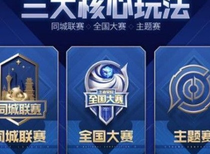 王者荣耀同城联赛时间一览 S24全民电竞同城联赛玩法攻略