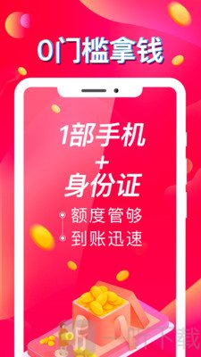 金矿山贷款