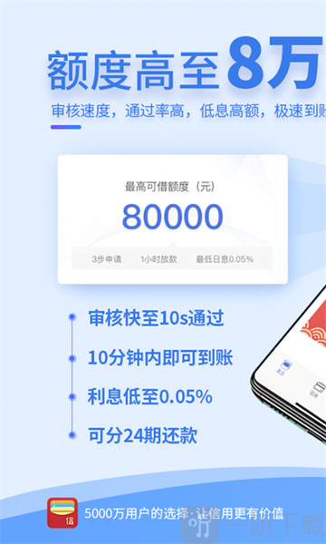 快用钱贷款