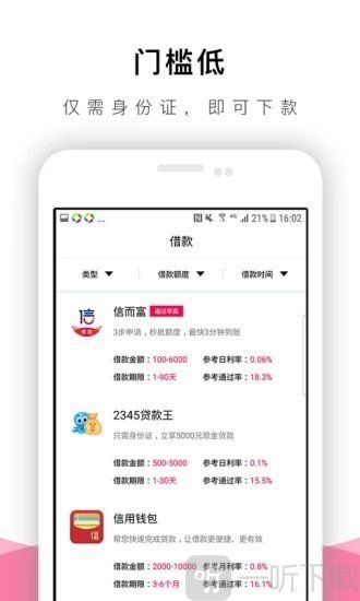 速有借