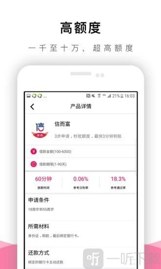 速有借