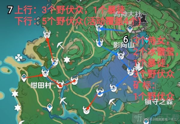 原神2.0版本稻妻锄地线路分享 稻妻锄地推荐队伍