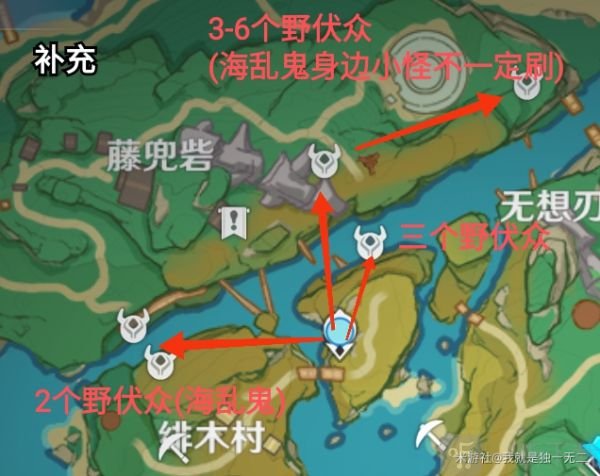 原神2.0版本稻妻锄地线路分享 稻妻锄地推荐队伍